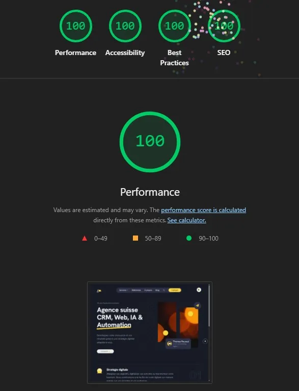 Scores Lighthouse du site lausanne.marketing apres la migration vers Astro : 100 en Performance, Accessibilite, Bonnes pratiques et SEO